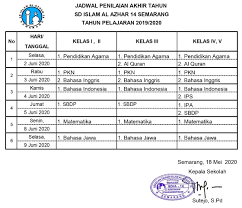 Download pedoman kegiatan pesantren ramadhan tahun 2021; Jadwal Penilaian Akhir Tahun 2020 Pat Daring Situs Resmi Sd Islam Al Azhar 14 Semarang