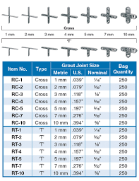 Image Result For Grout Spacer Sizes In 2019 Tile Grout