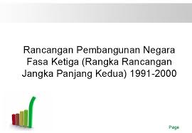 Rangka rancangan jangka panjang/prp(opp) (10). Pembangunan Ekonomi Hubungan Etnik Free Powerpoint Templates Page