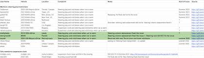 Steering issue - 2021 M440i xdrive - Page 2 - G20 BMW 3-Series ...