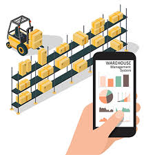 Unification of warehouse management, labor management and slotting optimization. Wms Software Archives Aka Consulting