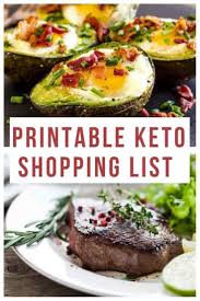 A fast & easy keto diet food list with 200+ foods to help you burn fat. The Very Best Basic Keto Grocery List For Beginners
