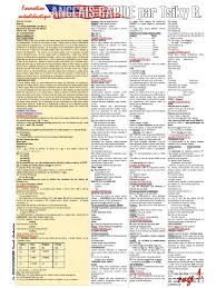 Für die weitere suche einfach die links unten verwenden oder das forum nach disediakan juga durchsuchen! Cours Danglais En Pdf Abcsustainable