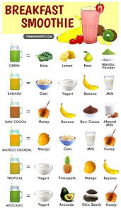 Garnish it with lime or grapefruit slices, and a brilliant drink is ready to serve. Healthy Breakfast Smoothie Recipes Smoothie Recipes Healthy Breakfast Easy Breakfast Smoothies Recipes Smoothie Recipes Healthy