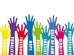 Mar 09, 2010 · secara teoritis hak asasi manusia adalah hak yang melekat pada diri manusia yang bersifat kodrati dan fundamental sebagai suatu anugerah allah yang harus dihormati, dijaga, dan dilindungi. Bab 1 Hak Asasi Manusia Lessons Blendspace