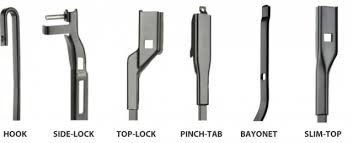 Simple Guide To Various Wiper Blade Mounting Types Haynes
