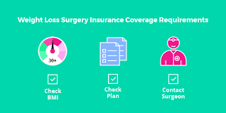 Maybe you would like to learn more about one of these? Blue Shield Of Ca Weight Loss Surgery How To Avoid A Denial Bariatric Surgery Source