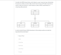 Here's how to download audio from youtube or an any other streaming video for offline listening. Solved Consider The Eerd Shown Below Which Depicts A Chegg Com