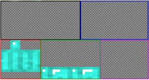 Speed in items works differently from the effect command. Refactoring Armor Textures Asymmetry And Other Interesting Possibilities Suggestions Minecraft Java Edition Minecraft Forum Minecraft Forum