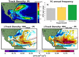 Learn vocabulary, terms and more with flashcards, games and other study tools. Gmd Relations Development And Testing Scenarios For Implementing Land Use And Land Cover Changes During The Holocene In Earth System Model Experiments