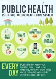 Working To Improve Health And Safety In All Communities Across Washington Public Health Jobs Public Health Nurse Public Health