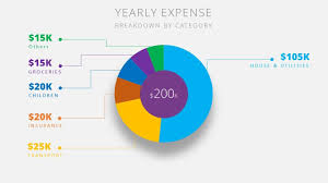 How To Design Awesome Looking Pie Chart For Dashboard In