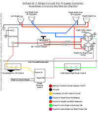 Abbreviated codes on the diagrams provide circuit path as in the diagram a wire is run from a 12 volt power source to the switch in the cab and out to the relay hai, nak tanya sikit.saya ada pasang fog lamp.apa yg sy tgk pemasangan fog lamp kat kereta sy tak. Wira Fog Lamp Wiring Diagram Aamidis Blogspot Com