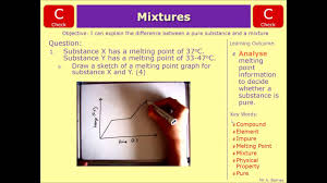 | meaning, pronunciation, translations and examples. Gcse Chemistry 1 9 Interpreting Melting Point Data Youtube