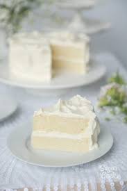 Pin On Cake