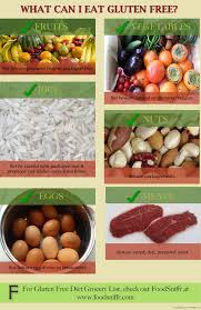 What Can I Eat Gluten Free Foodsniffr For Healthy Responsible Living Gluten Free Vegan Diet What Can I Eat Vegan Food List