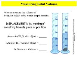 Some of the worksheets displayed are volume by water displacement, partnerships implementing engineering education worcester, finding volume by a displacement method, density work, volume displacement introduction, volume and capacity, eureka archimedes work 2, volume study guide. Metric Mania Volume