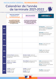 Calendrier Des Epreuves Du Bac 2023 Le Baccalauréat Général | Edugouv