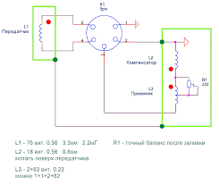 Running in all metal mode, and swinging slow have helped me grab relics and coins much deeper than what this forum says you should. Ace 250 Schematic Tech Photos Coil Circuit Friendly Metal Detecting Forums