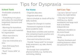 Tips For Dyspraxia At School Home Self Care Dyspraxia Dyslexia Strategies Psychology Posters