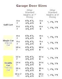 door sizes chart kevian co