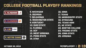 Four teams (and likely more in a few years) clash on the grandest stages in college football for a chance at. Road To The College Football Playoff National Championship A Look At The First Ranking