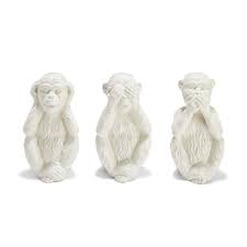 It is meant to represent the fear of witnessing or speaking. Set Of 3 Hear No Evil See No Evil Speak No Evil Monkeys Burke Decor