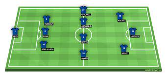 May 29, 2021 · chelsea stand between man city and maiden champions league trophy. Chelsea Vs Manchester City Preview Probable Lineups Prediction Tactics Team News Key Stats