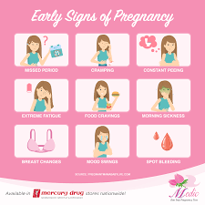Medic One Step Pregnancy Test Posts Facebook