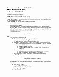 Informative Research Paper Outline Inspirational Persuasive Speech Formal Outline Essay Outline Sample Essay Outline Persuasive Essay Outline