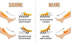 It's not exactly the cheapest in the bunch, but with a 94% reduction of hair in three uses, it's worth every penny. The Best At Home Hair Removal Techniques Wax Hair Removal At Home Hair Removal Hair Removal Diy
