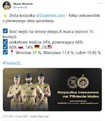 Na malunku przedstawiającym słowian, ktoś wymalował hasła promujące warszawską drużynę. Nowe Koszulki Zaglebia Lubin Sukcesem Marketingowym Klubu