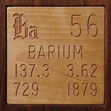 Barium Periodic Table Table Elements