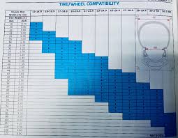 What Is The Maximum Or Minimum Tire Width I Can Fit On My