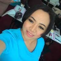 300+ “Dora” profil