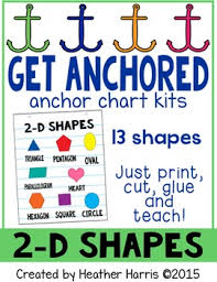 2d Shapes Anchor Chart Kit