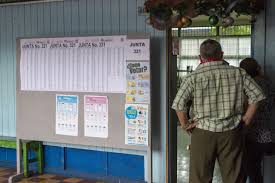 Consulta toda la información y noticias de las elecciones municipales de mayo de 2019. Resultados De Las Elecciones Municipales 2020 Gano El Abstencionismo Delfino Cr