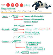 $$\sqrtn{x}$$ masukkan pangkat (n) dan angka (x). Menentukan Bilangan Hasil Dan Akar Pangkat Tiga