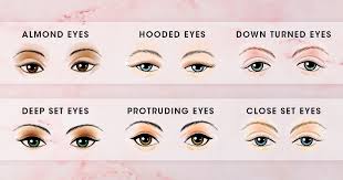 It's made for your eye shape. Your Guide To Applying Eye Make Up Jet Club
