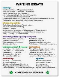 Pin On Essay Writing Help
