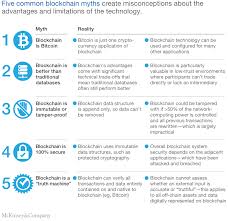 Now, when most of us think of blockchains, we're probably thinking of cryptocurrencies, which are public i think one of the most successful applications of blockchain technology is something called smart contracts. The Strategic Business Value Of The Blockchain Market Mckinsey