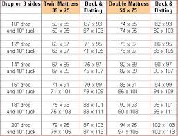 Quilting Sizes Charts Google Search Quilt Sizes Quilt