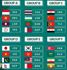 Berikut jadwal lengkap babak penyisihan piala dunia. Bola Sepak Sukan Asia 2018 Malaysia Keputusan Carta Dan Jadual