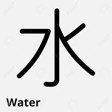 #confucius #confucianism #symbol #picture #circle #philosophy #simple. Vector Illustration Of The Sign Of Chinese Philosophy Of The Royalty Free Cliparts Vectors And Stock Illustration Image 75595731