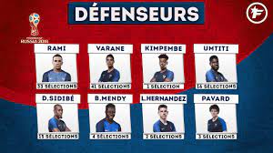 Chaque équipe sélectionnée pour participer à la coupe du monde doit publier une liste de 23 joueurs : La Liste Des 23 Joueurs Equipe De France Coupe Du Monde 2018 Youtube