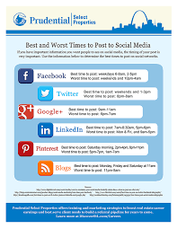 Best And Worst Times To Post To Social Media Social Media
