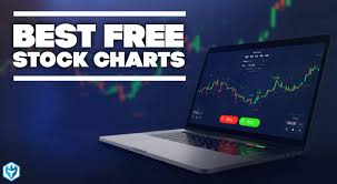 Top 4 Best Free Stock Charts For 2019 Warrior Trading