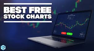 top 4 best free stock charts for 2019 warrior trading