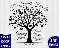 Some of the links on this site are affiliate links. Family Tree Digital Download You Will Receive The Following 1 Svg Files Tree Family Tree Clipart Family Tree Designs Family Tree Design Templates