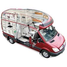 Camper Vans Part 3 Planning The Interior Layout In 2020 Sprinter Camper Mercedes Sprinter Camper Build A Camper Van